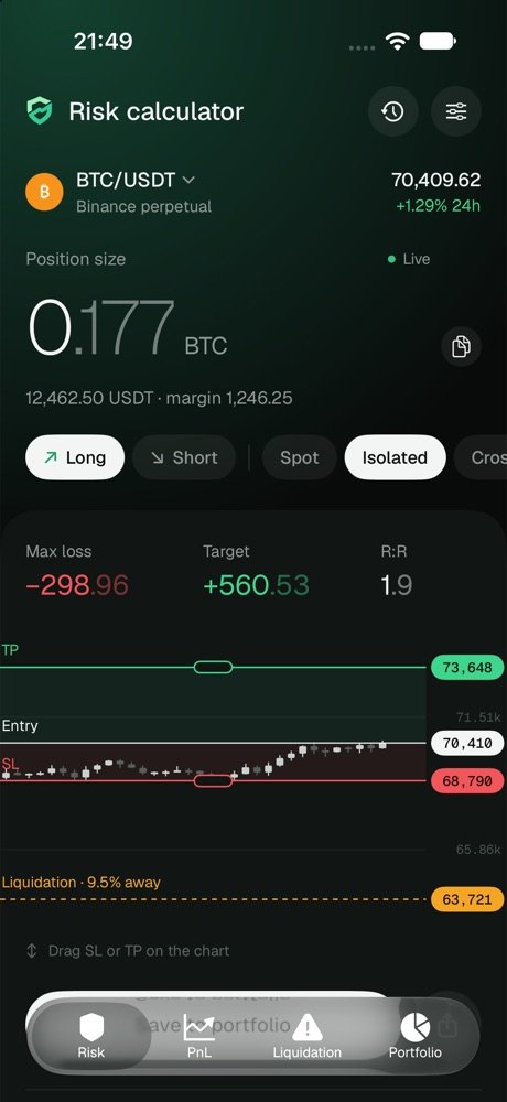 Risk calculator