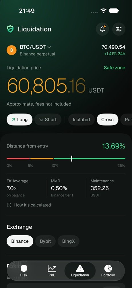 Liquidation calculator