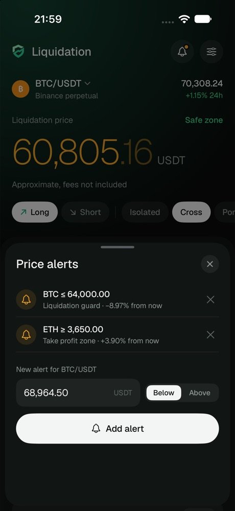 Price alerts